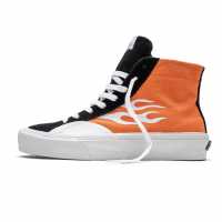 Top Skate Trainers
