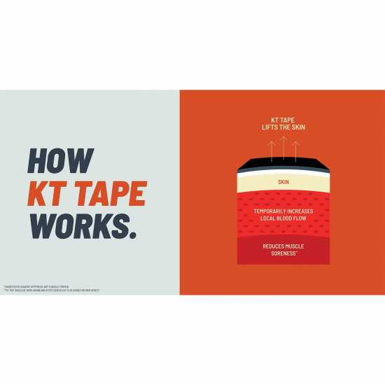 Kt Tape Tape Pro Pre-Cut 5M 43 Център черен Медицински