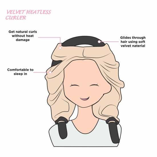 Linea Heatless Hair Curlers Черно Аксесоари за коса