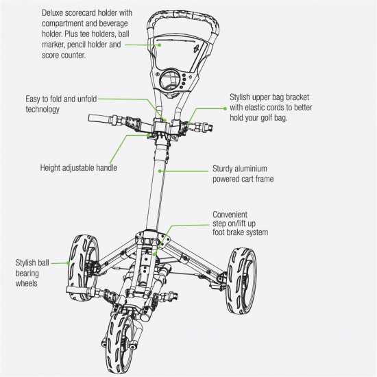 Slazenger Click 360 Golf Trolley  Голф чанти