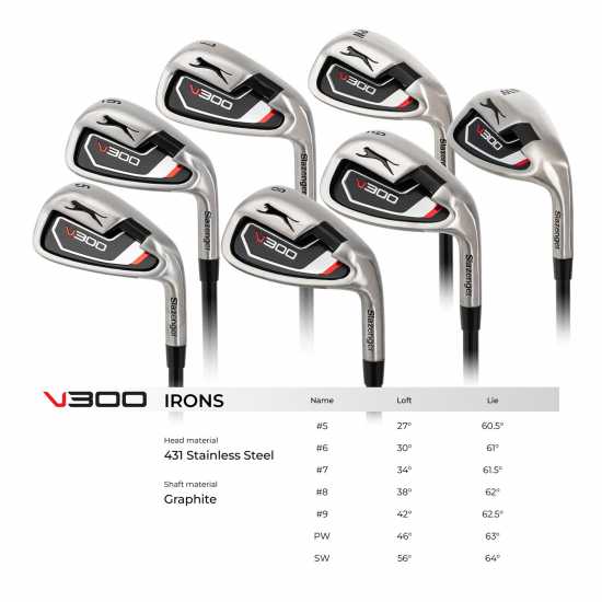 Slazenger Men's V300 Golf Package Set with Stand Bag (Full Graphite Shafts)  Комплекти голф стикове